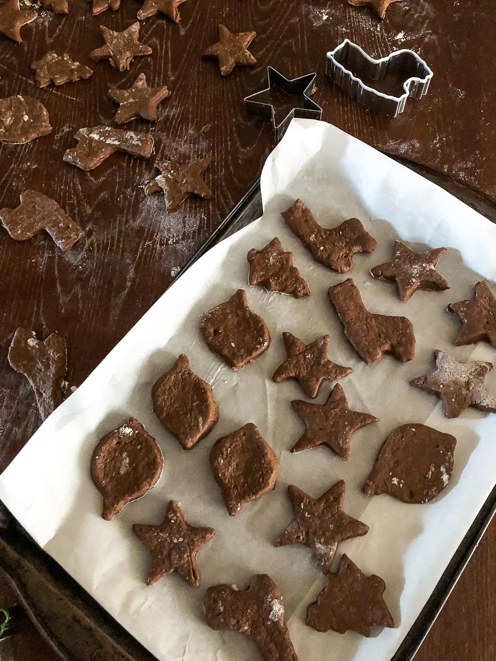 Vegan Lebkuchen - Roads and Destinations