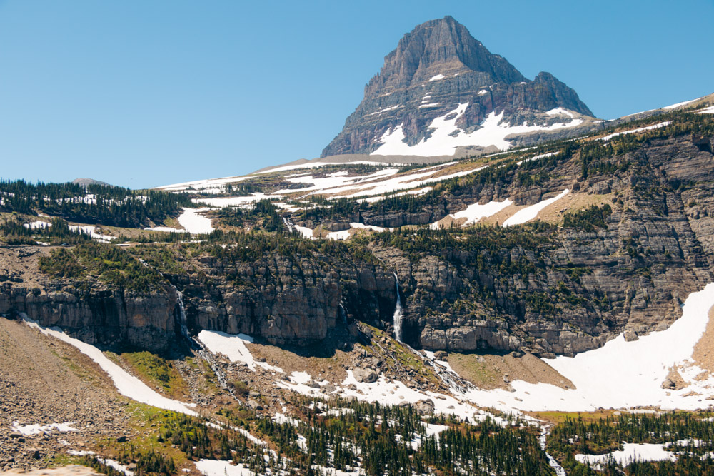 Montana - Roads and Destinations