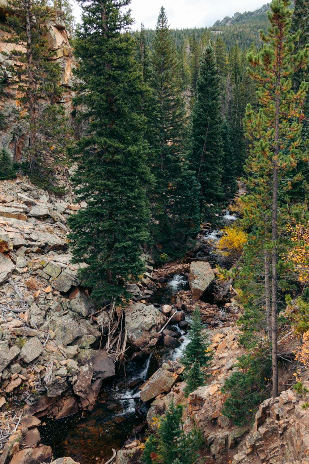 Colorado - Roads and Destinations