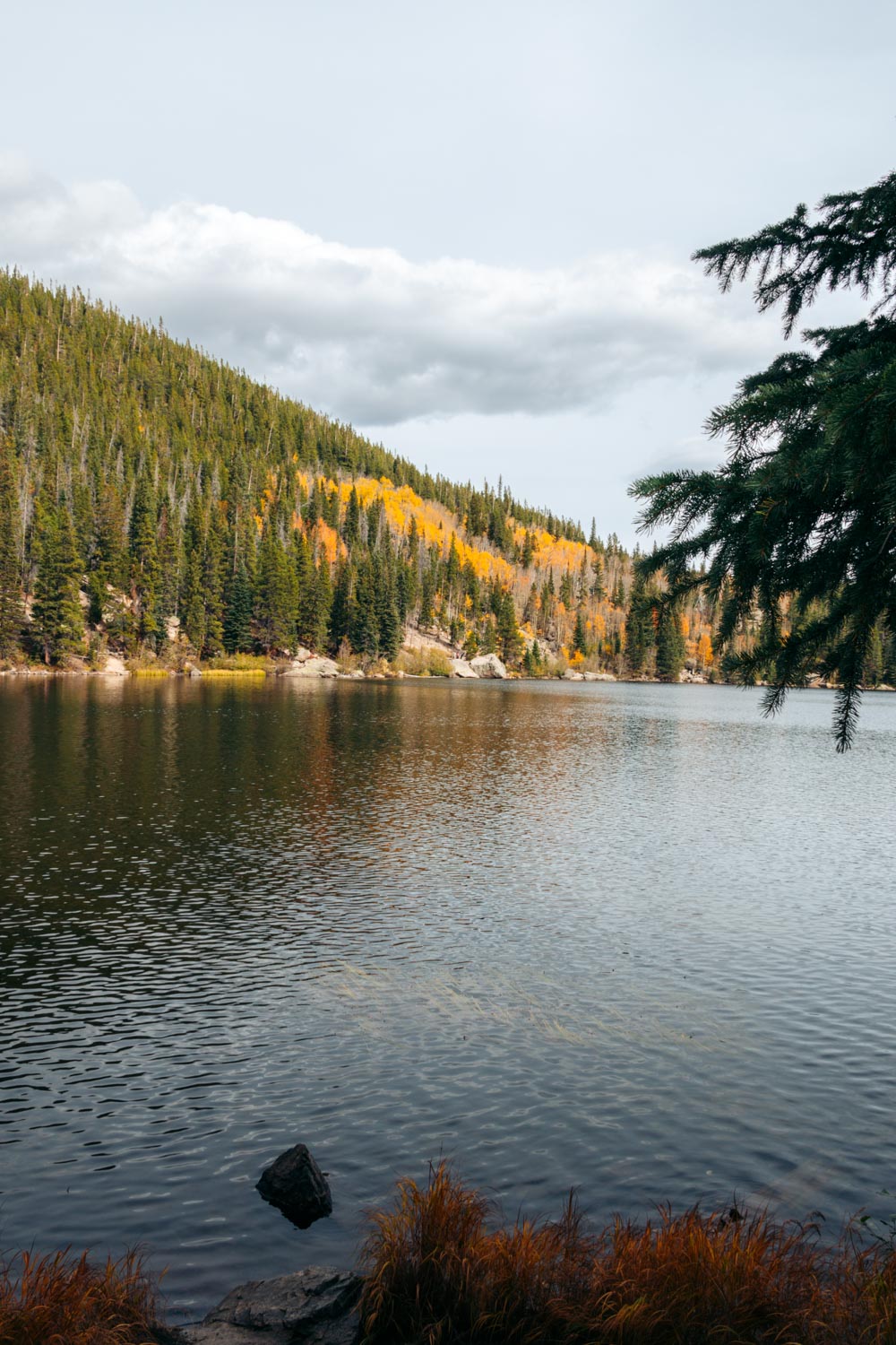 Rocky Mountain National Park - Roads and Destinations