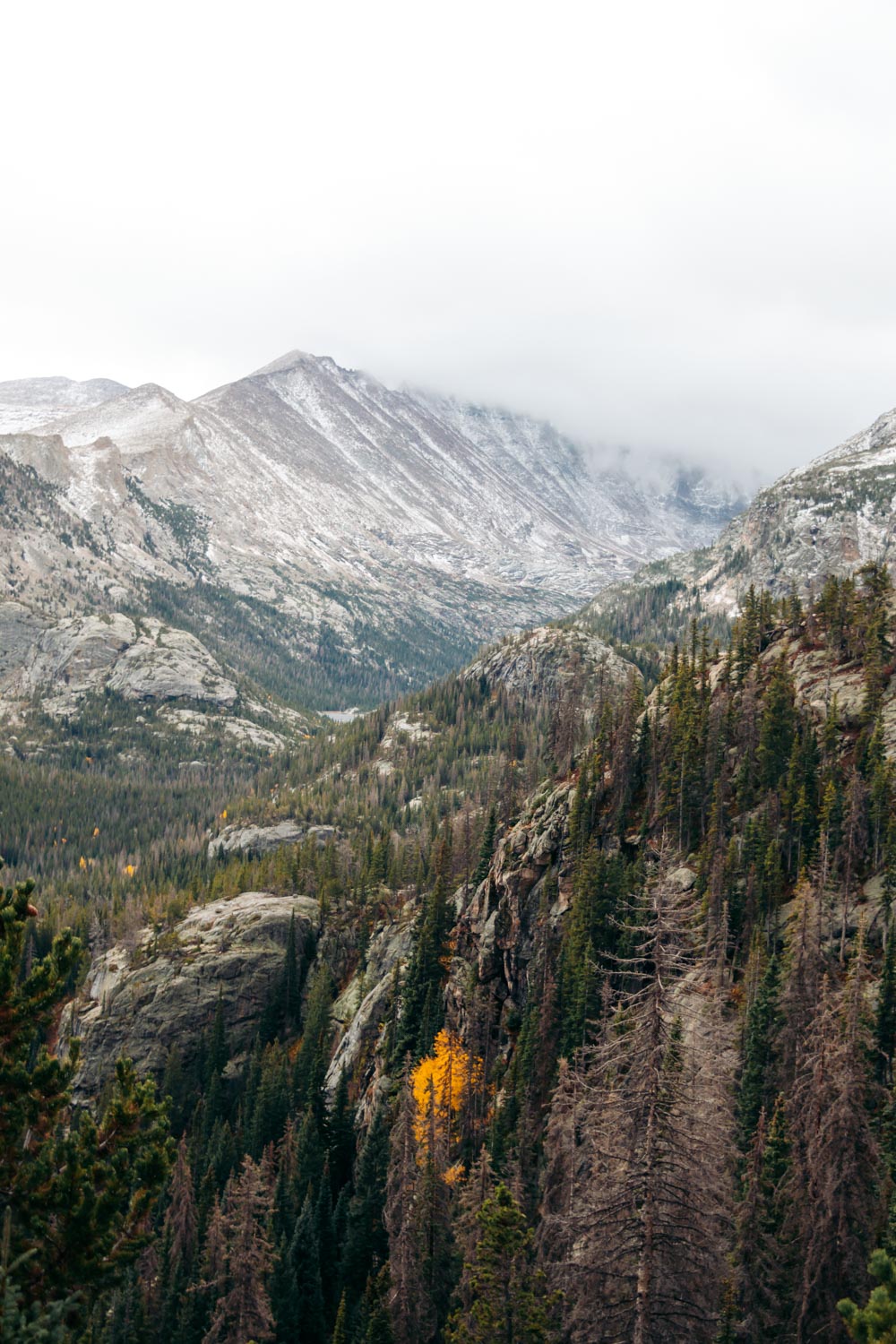 Rocky Mountain National Park - Roads and Destinations