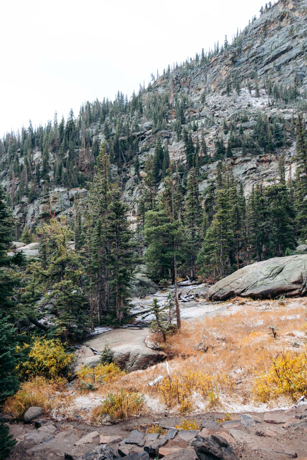 Colorado - Roads and Destinations