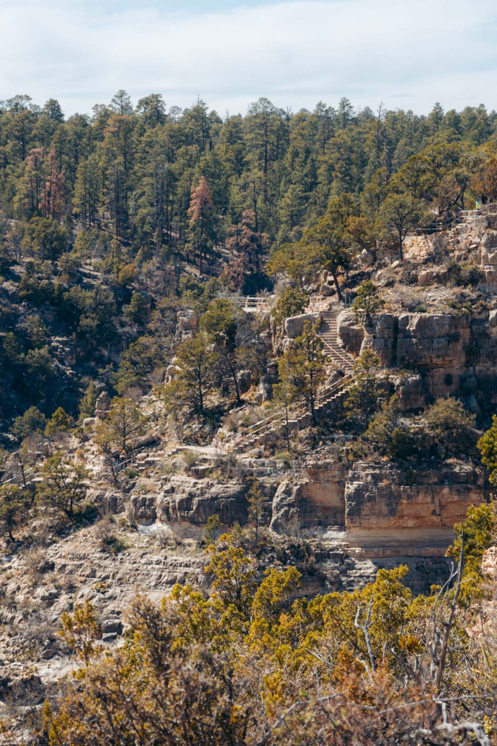 Walnut Canyon National Monument - Roads and Destinations