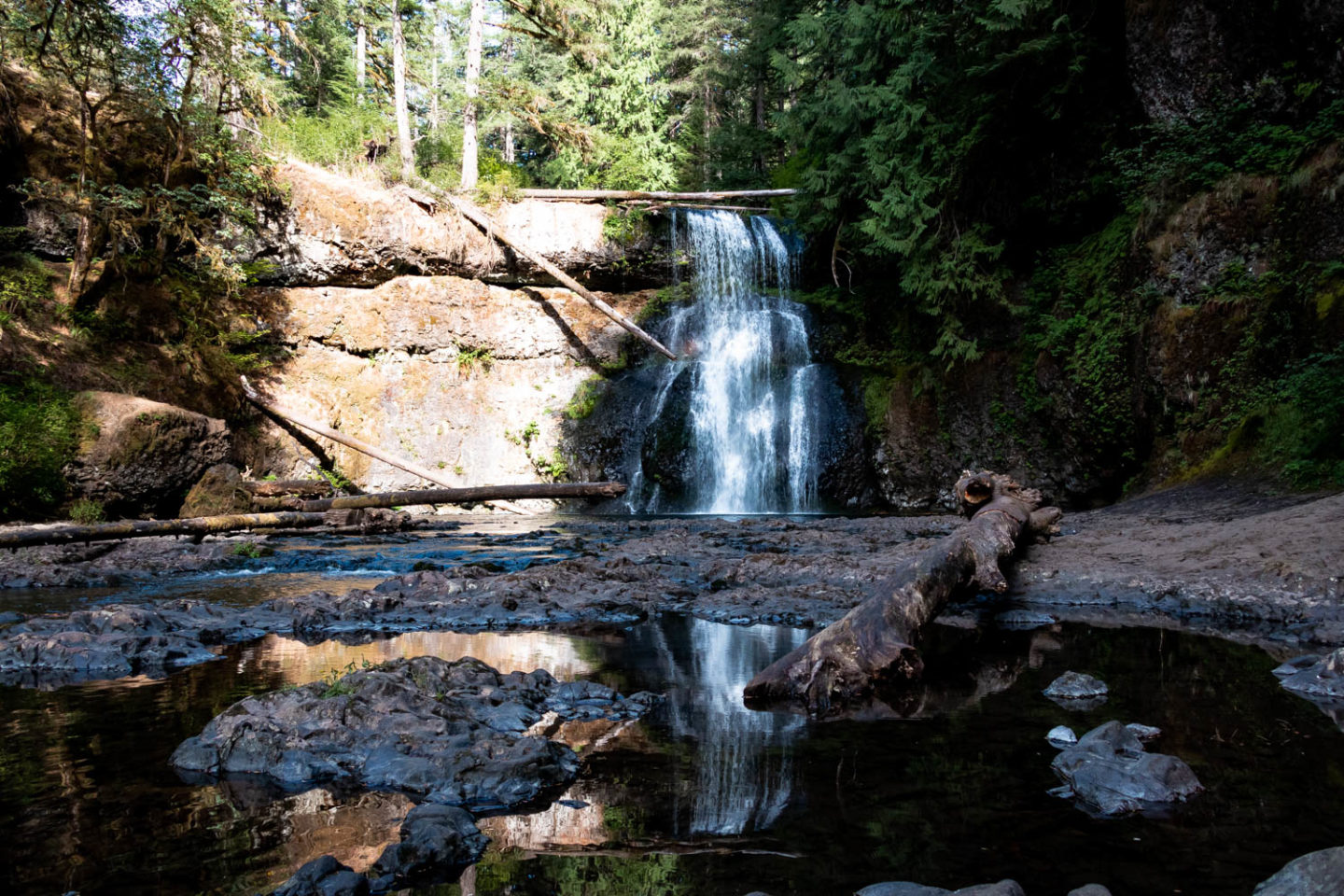 Trail of Ten Falls in Silver Falls State Park, Oregon - Roads and Destinations