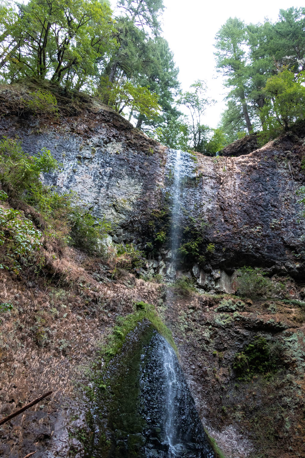 Oregon - Roads and Destinations