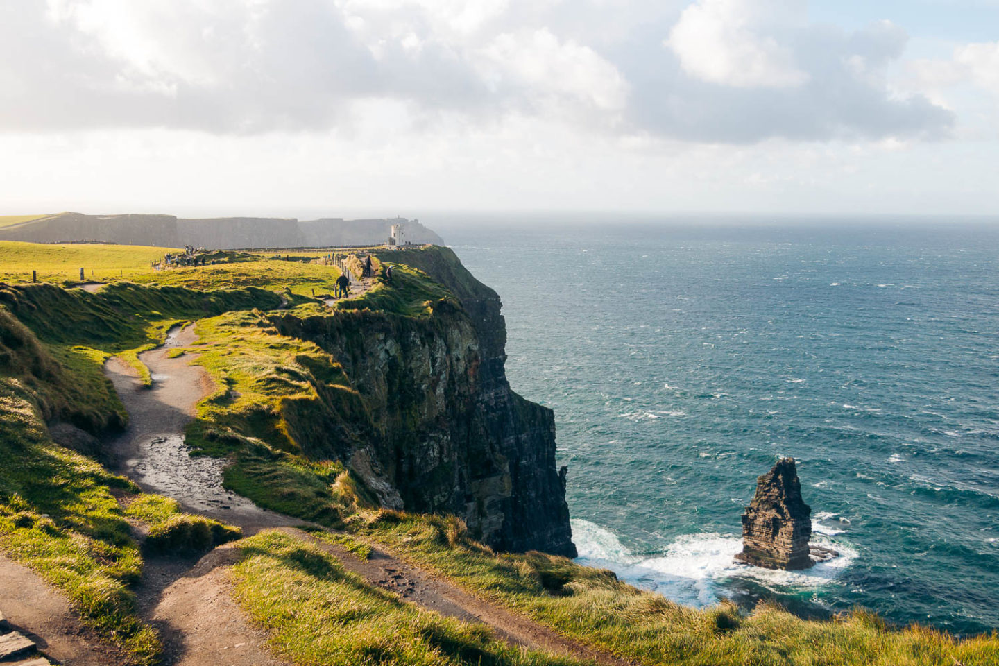 Cliffs of Moher - Roads and Destinations.