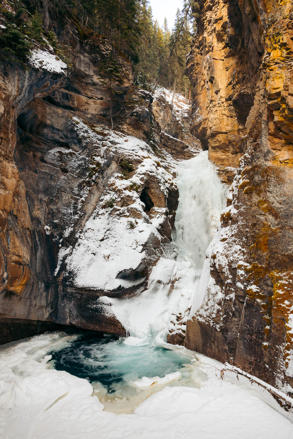 Lower Falls, Banff - Roads and Destinations 